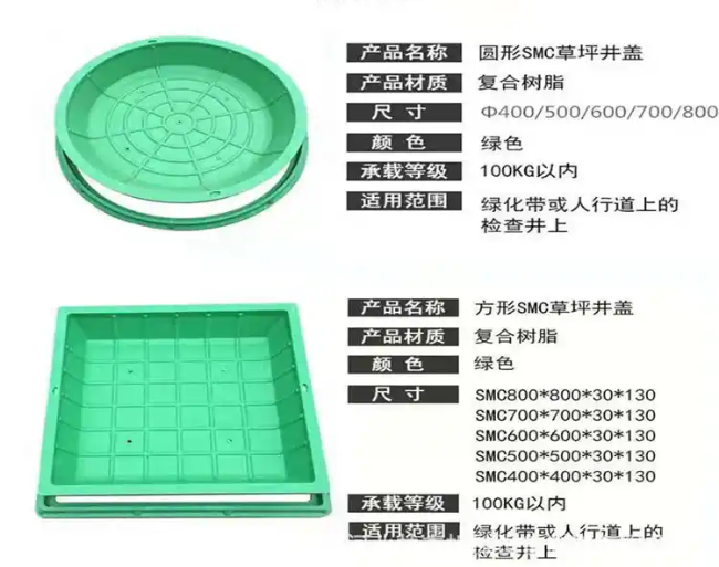 钟祥树脂复合种植井盖展示
